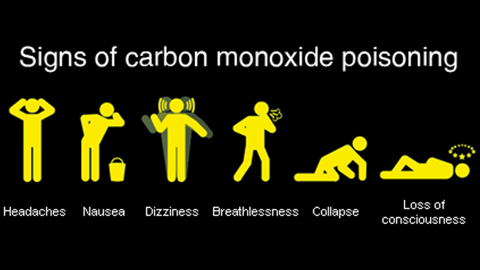 what causes carbon monoxide in a house