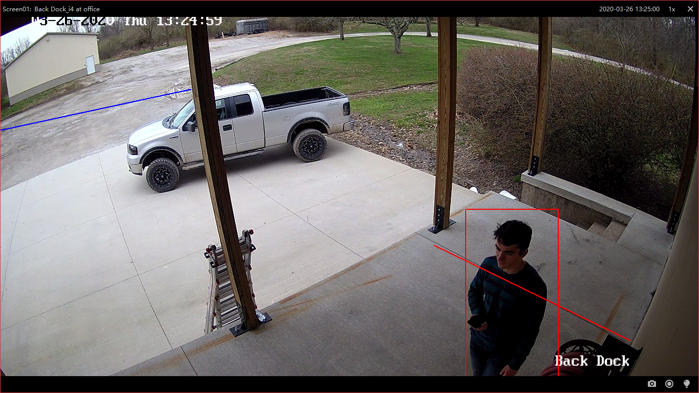 humanoid detection camera