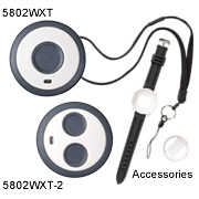 keyfob access control system